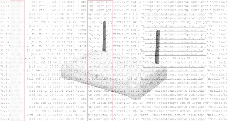 Ботнет из тысяч взломанных роутеров Aethra Ботнет из тысяч взломанных роутеров Aethra